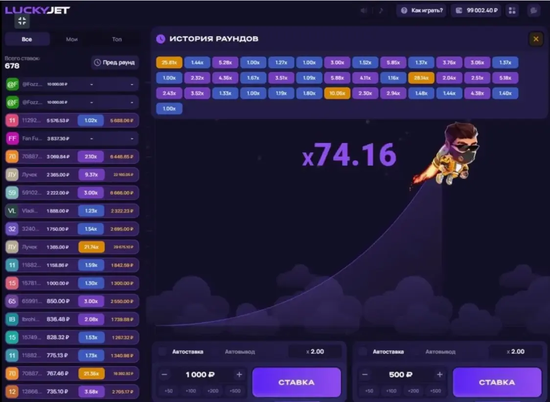 Lucky Jet в 1Win — Lucky Joe взлетает на реактивном ранце