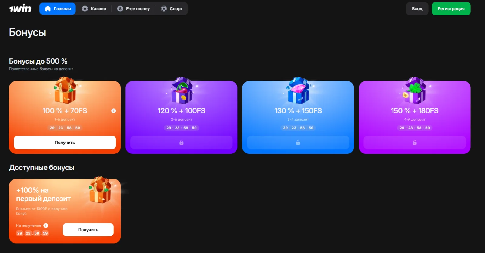 Приветственные бонусы 1Win до 500% на первые 4 депозита — 100% и 70 фриспинов на 1-й, 120% и 100FS на 2-й, 130% и 150FS на 3-й, 150% и 180FS на 4-й